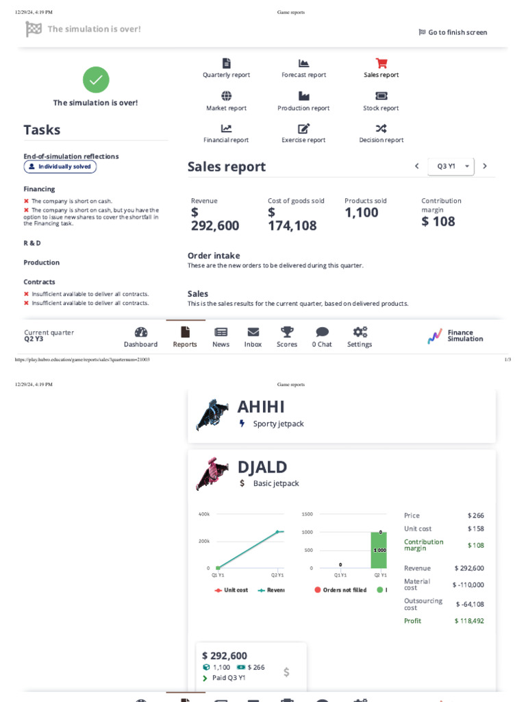 Hubro Jetpack Sales Overview | PDF | Financial Markets | Financial ...