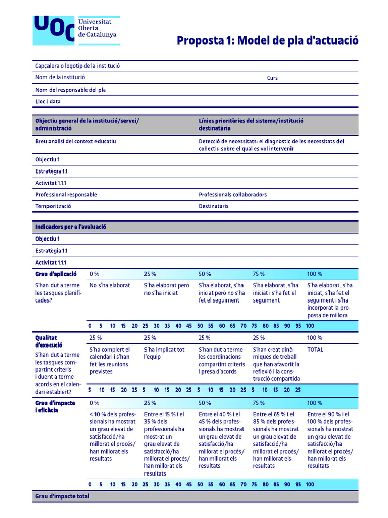 Model 1 | PDF