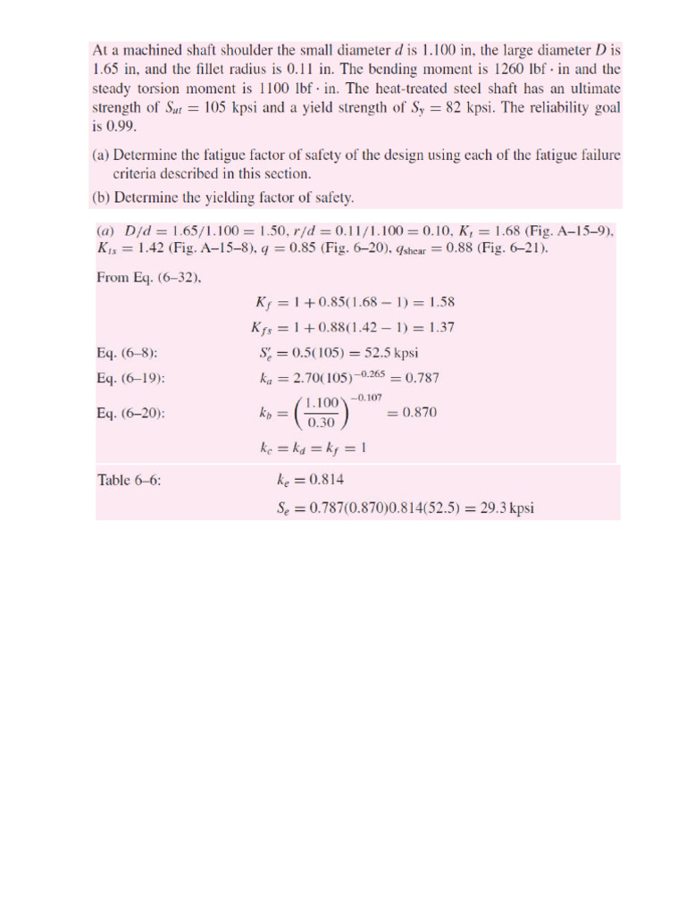 Design of Muff Coupling for 40kW Transmission | PDF | Torque ...
