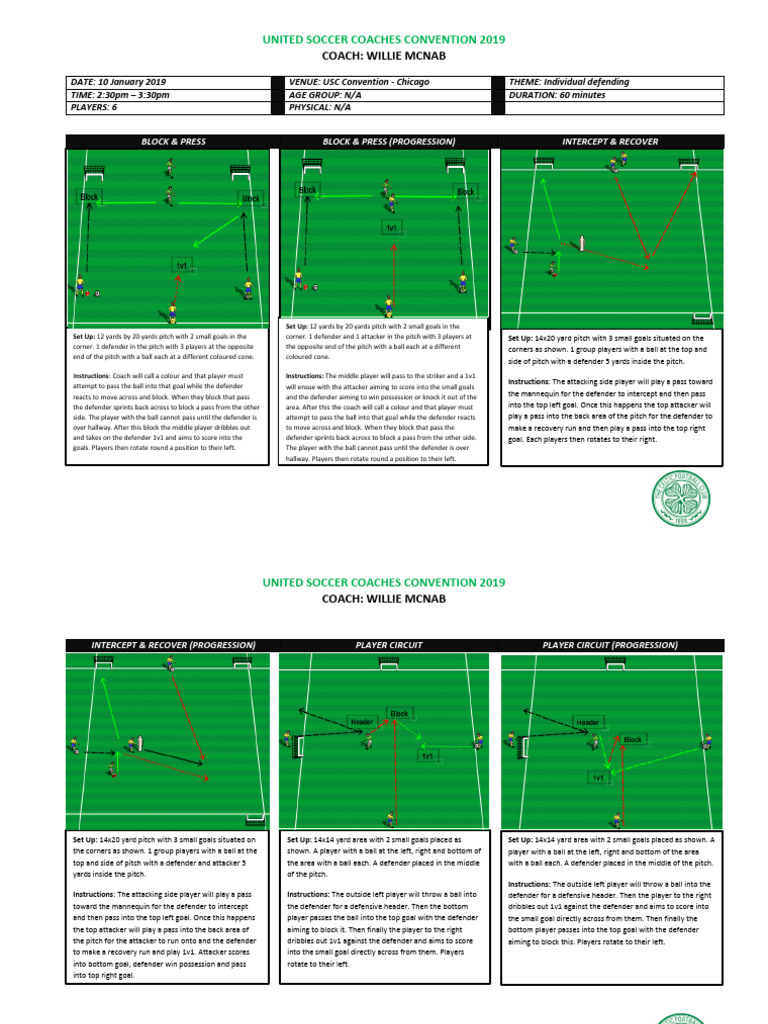 Soccer Defense Drills Workshop | PDF | Defender (Association Football ...