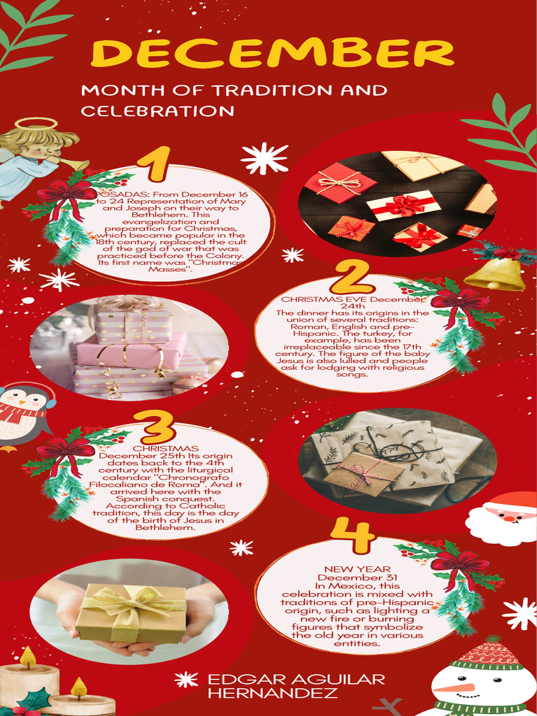 Posadas and Christmas Traditions | PDF