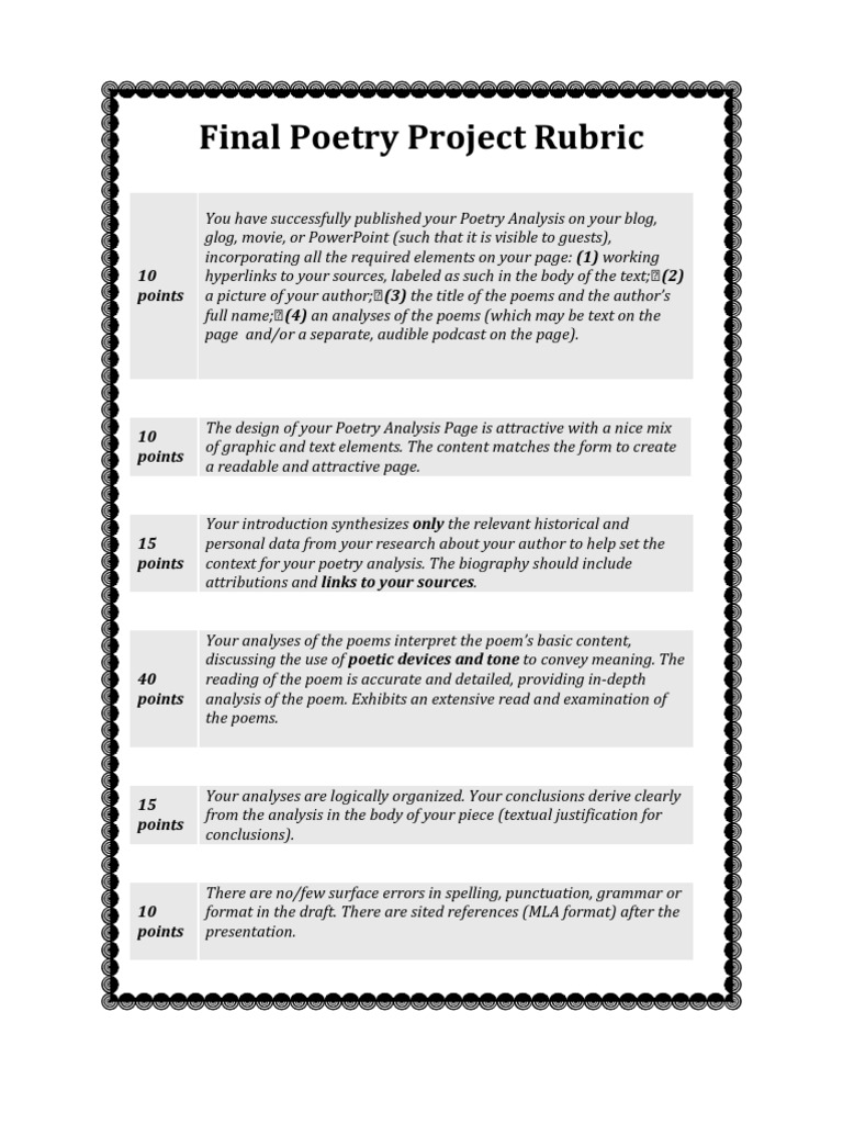 Poetry clubs near me image