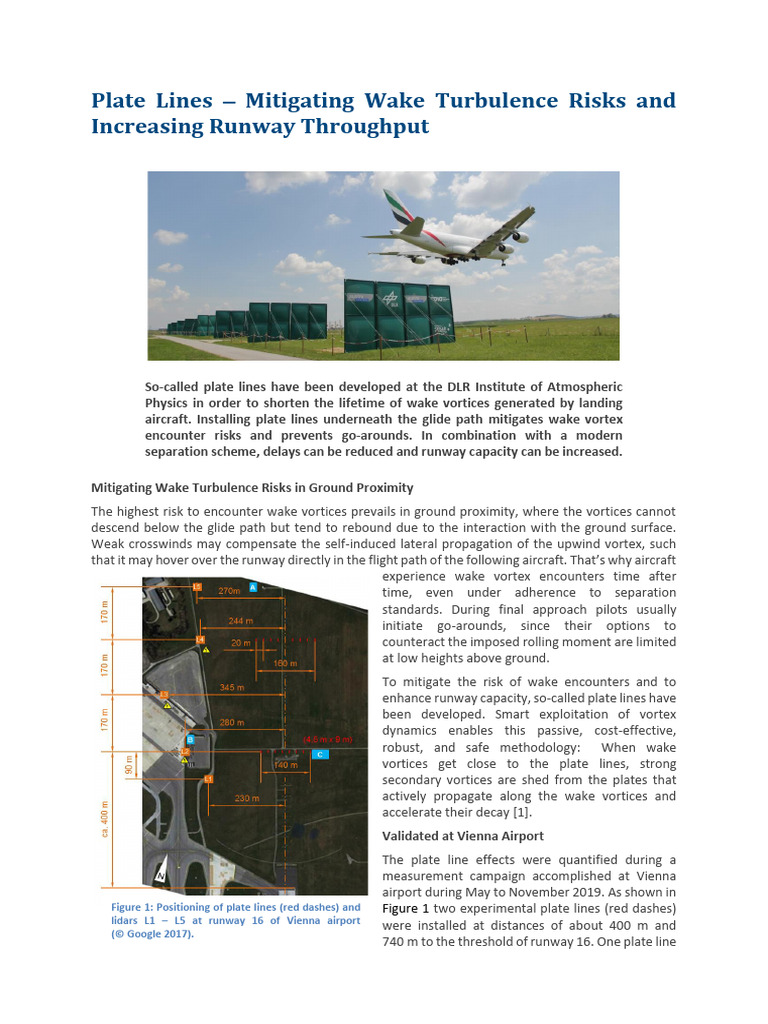 Plate Lines Mitigating Wake Turbulence Risks and Increasing Runway ...