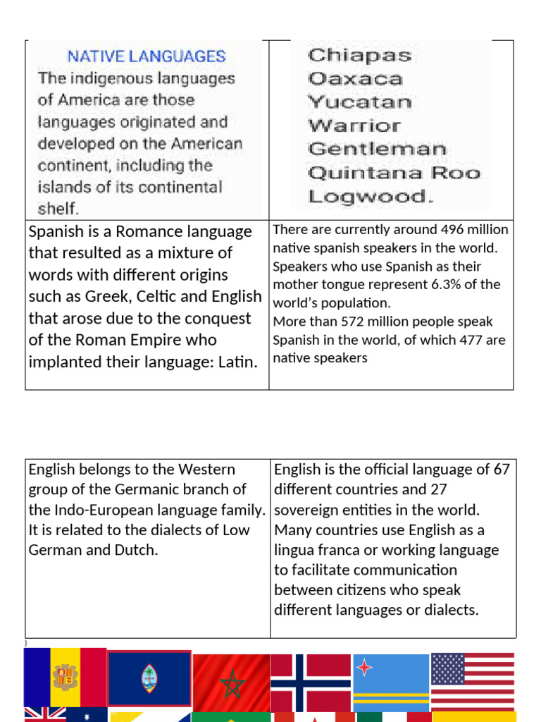 1 | PDF