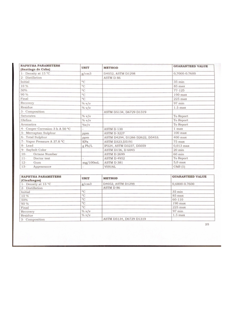 Scanned Documents | PDF