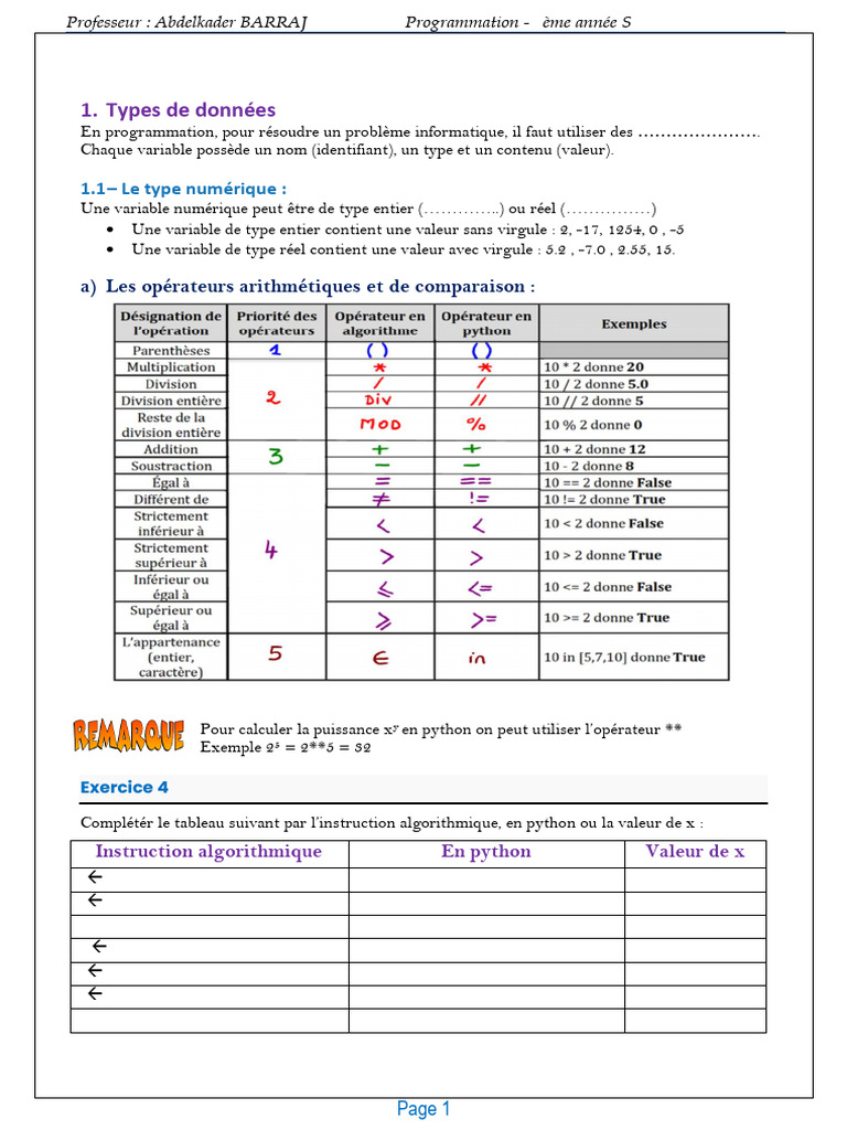 Types de données en programmation Python | PDF | Python (Langage de ...