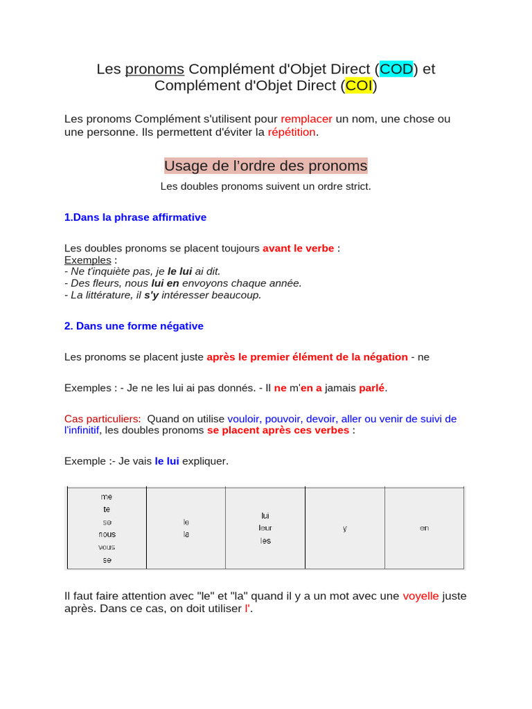 Exercices sur les pronoms compléments | PDF | Pronom | Complément d'objet