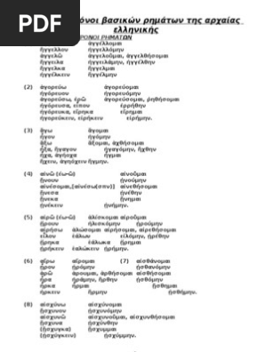 Arxikoi Xronoi Rhmatwn Ths Arxaias Ellhnikhs Glwssas 126 Rh