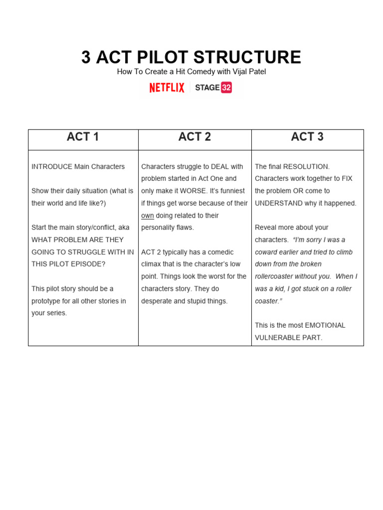 Comedy Pilot Structure Guide | PDF