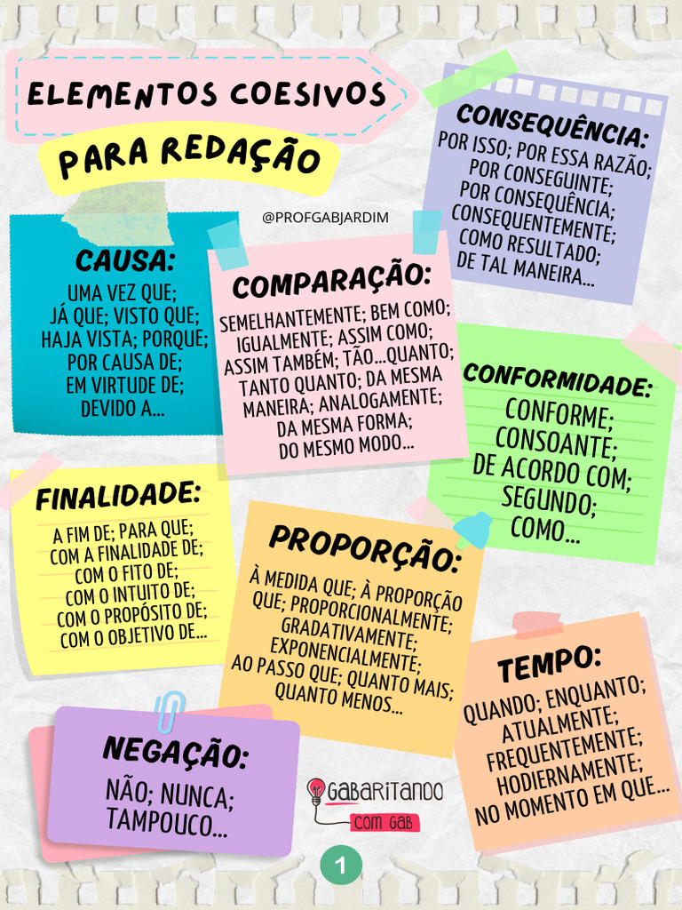 ELEMENTOS COESIVOS_GABaritando com GAB.pdf | PDF