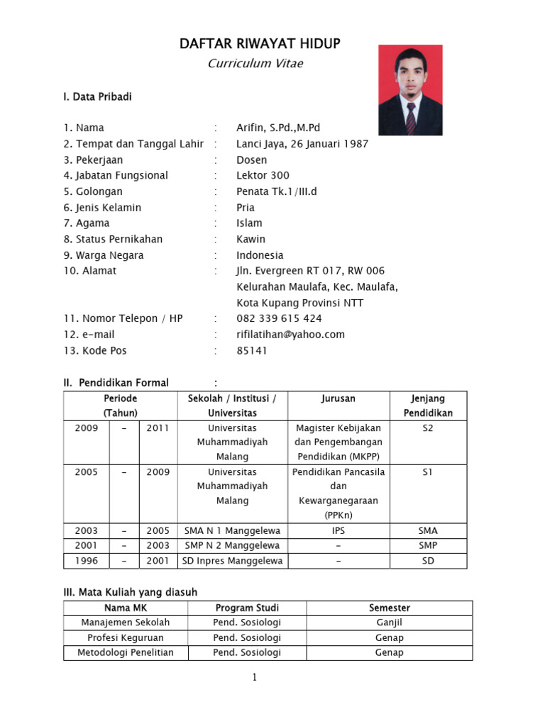 Biodata Dosen Universitas Muhammadiyah Kupang | PDF