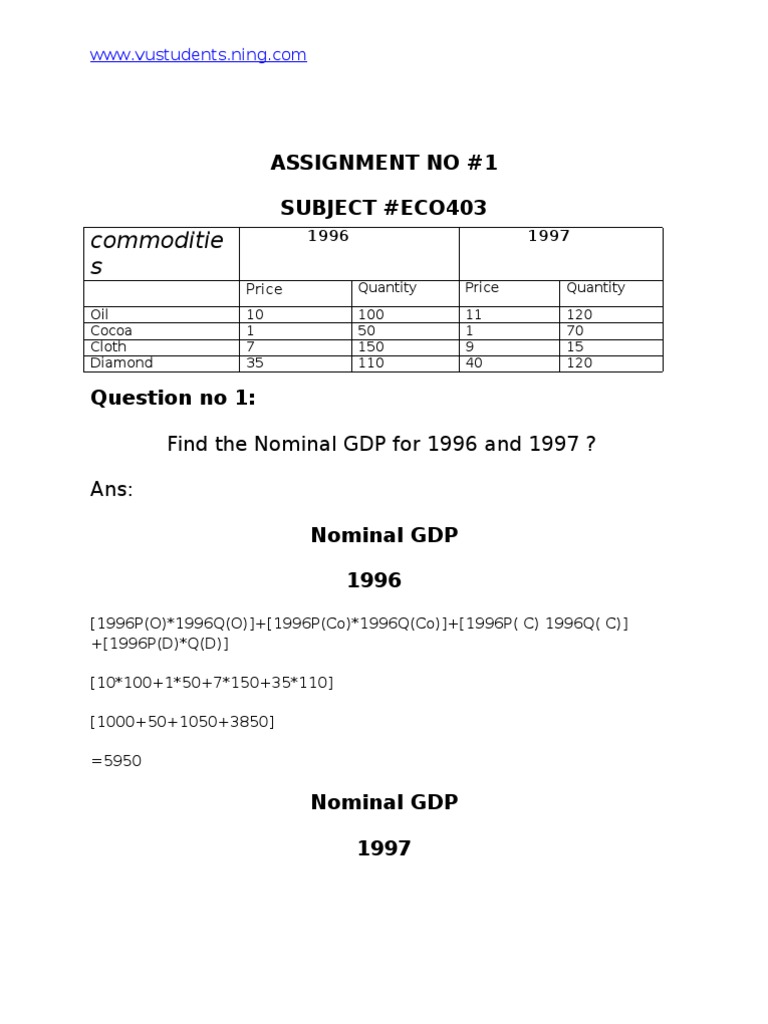 Eco Assignment 01 Solution WWW - Vustudents | PDF | Teaching Methods ...