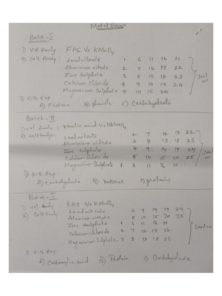Batch For Chemistry Model | PDF