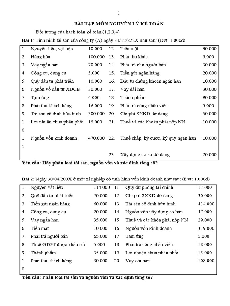 bai tap nguyen ly (1) | PDF