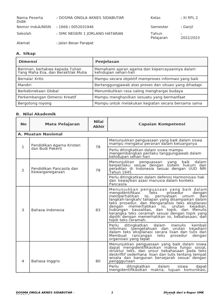 Rapor Akademik Dosma Ongla 2022/2023 | PDF