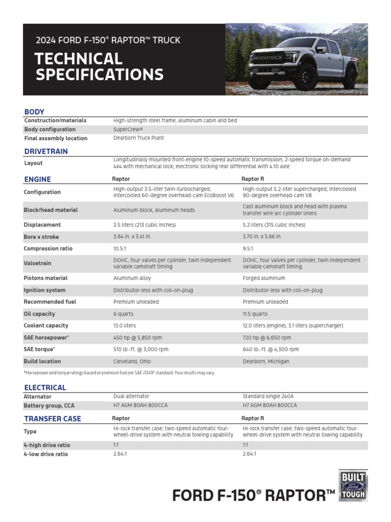 2024 Ford Raptor and Raptor R Tech Specs | PDF | Horsepower | Anti Lock ...