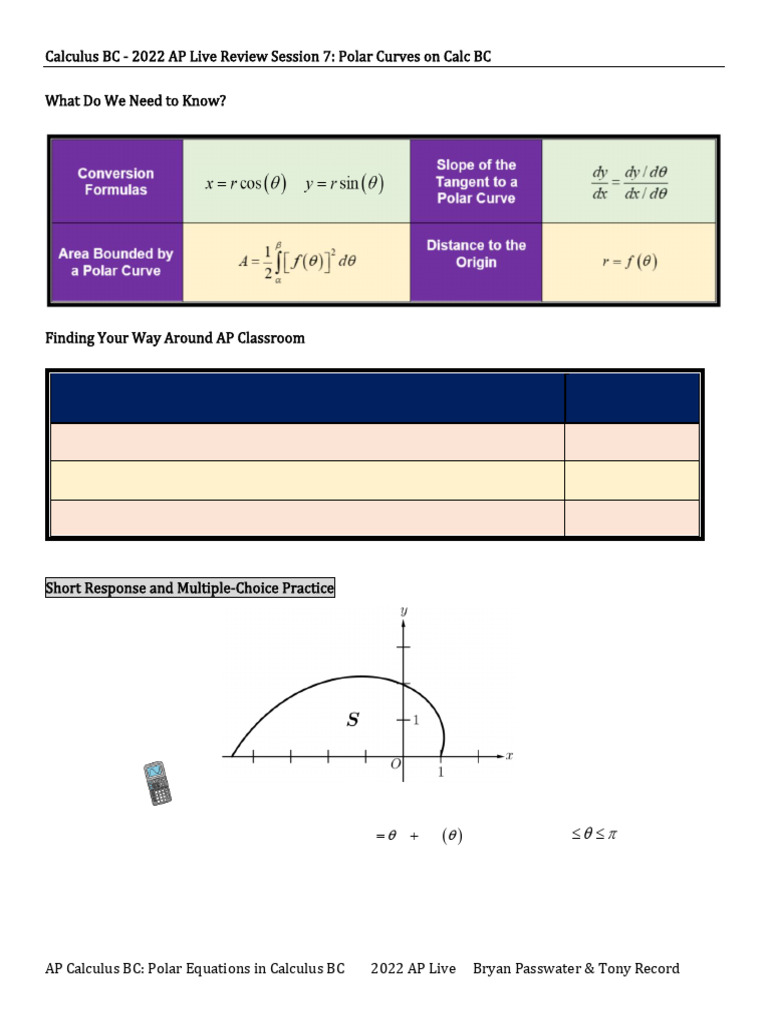 AP Calculus BC: Polar Curves Review | PDF | Curve | Cartesian ...