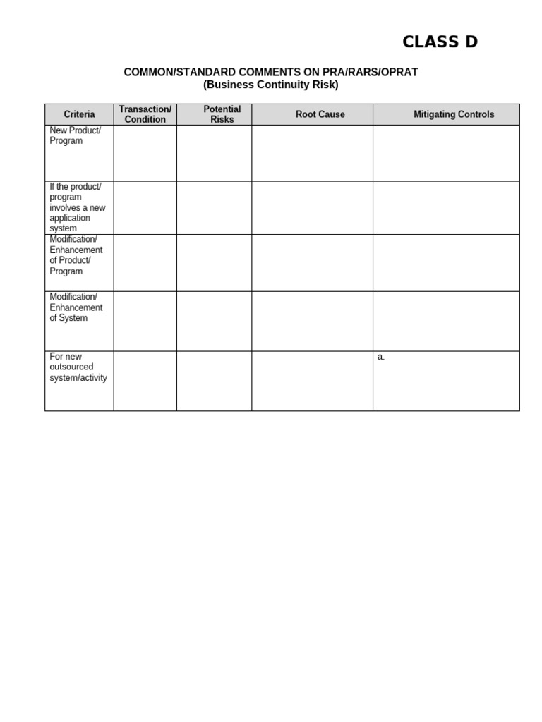 Class D Risk Assessment Guidelines | PDF