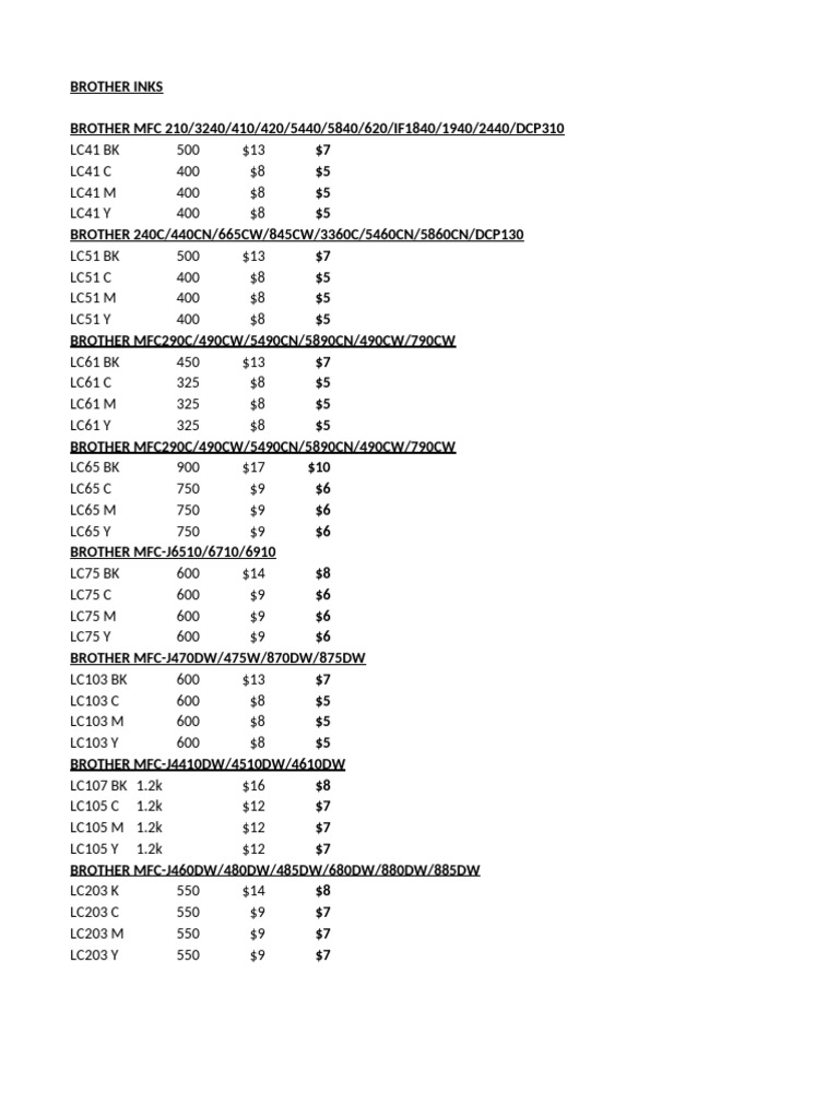 Brother Ink Cartridge Pricing Guide | PDF