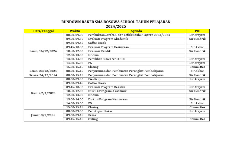 Rundown Raker SMA Bosowa 2024/2025 | PDF