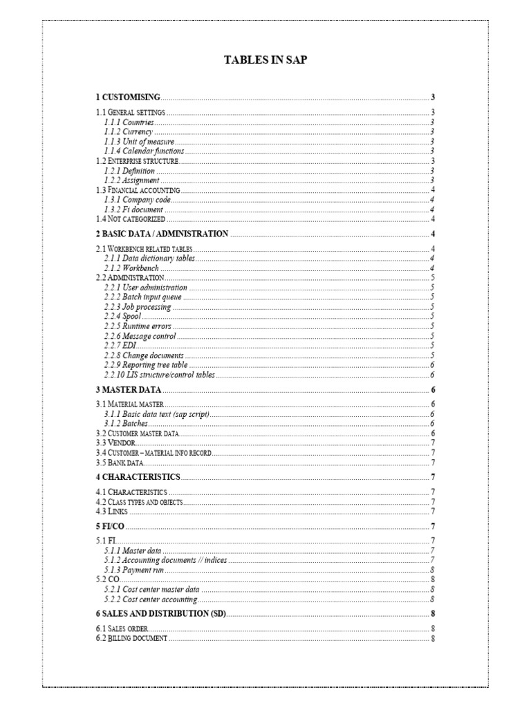 Tables in Sap | PDF | Electronic Data Interchange | Business