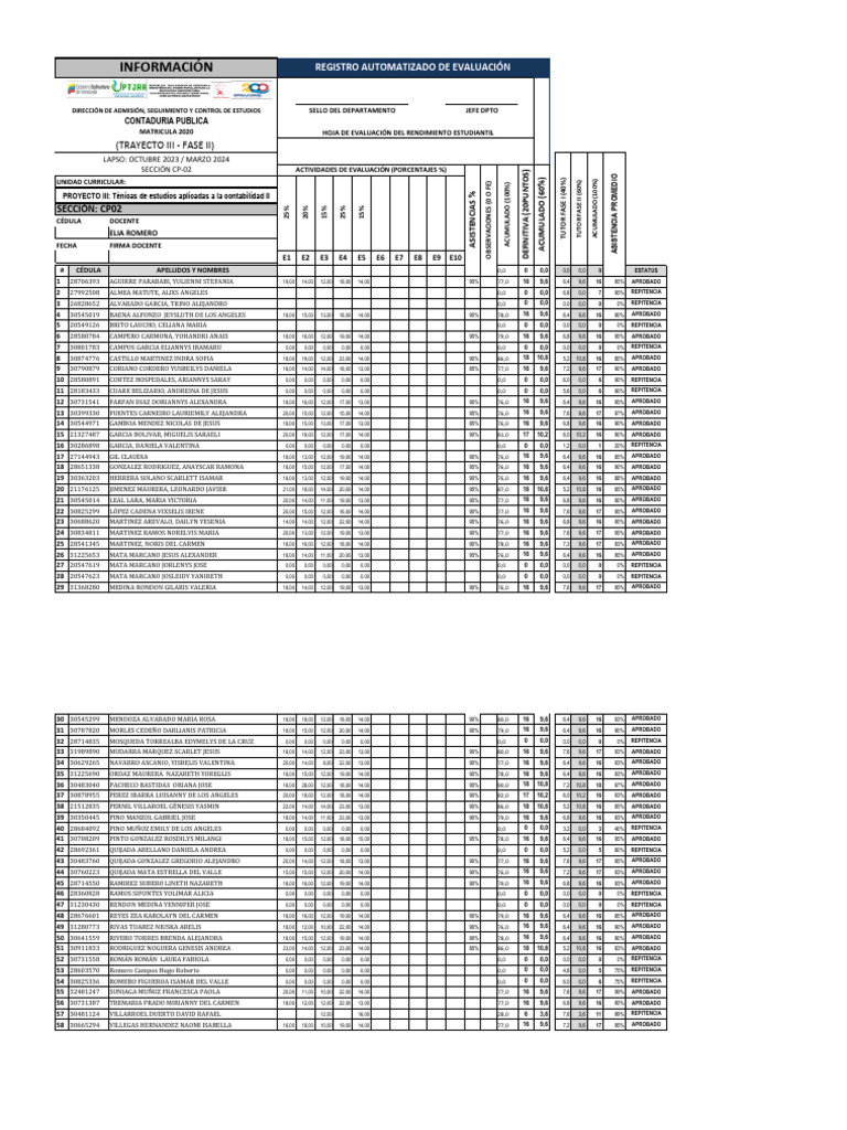 Evaluación Estudiantil CP02 2023 | PDF