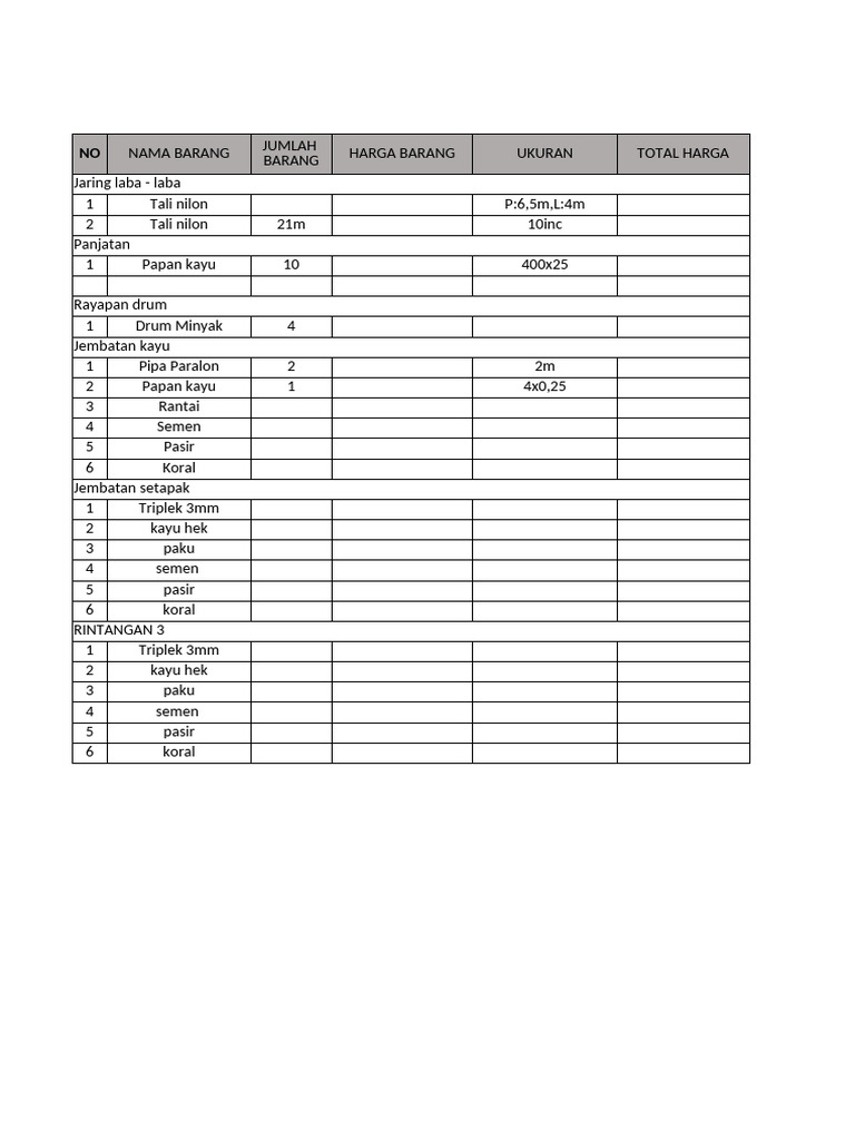 Data Halang Rintang | PDF