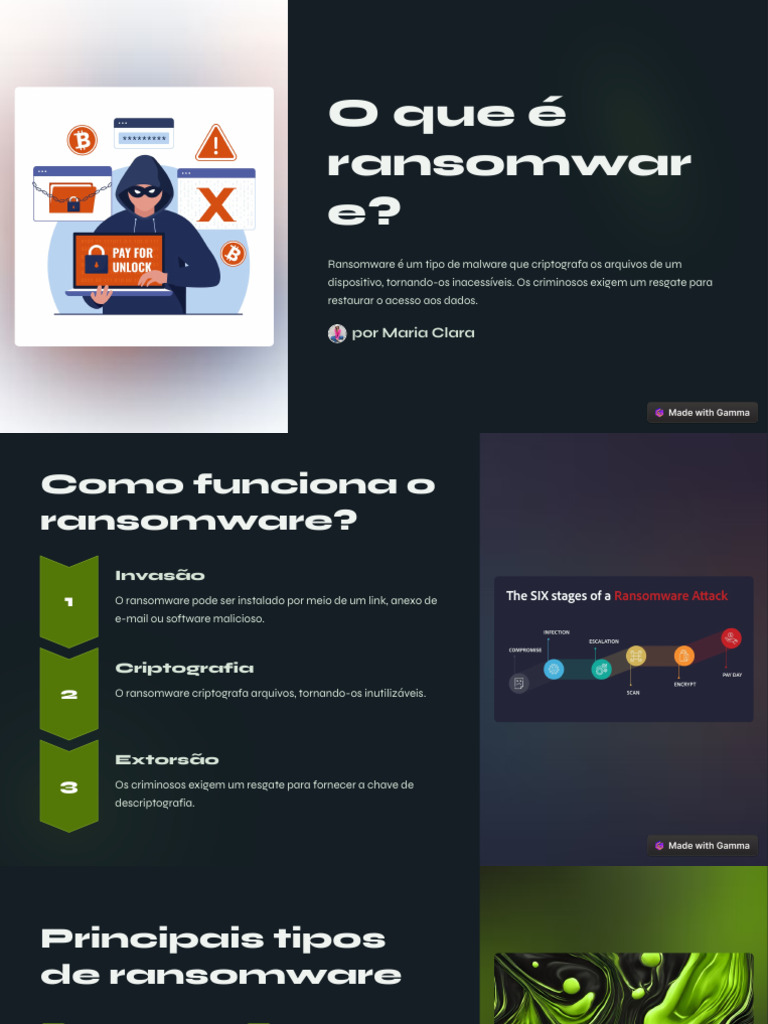 O-que-e-ransomware | PDF | Ransomware | Tecnologia da Informação