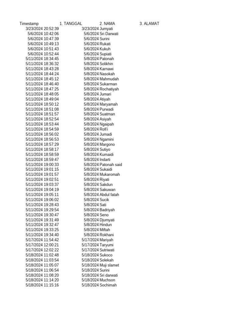 Timestamp Data for Individuals | PDF