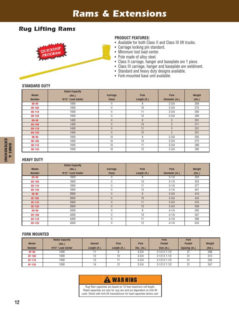 Rams and Extensions for Lift Trucks | PDF