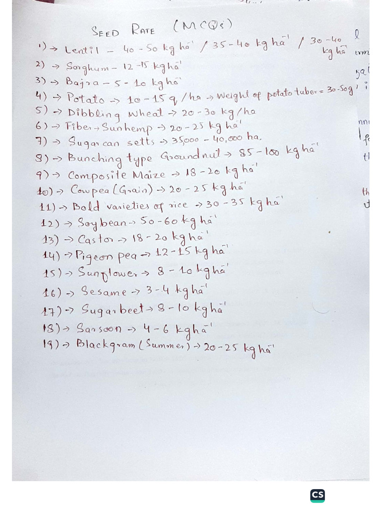 Important Notes | PDF