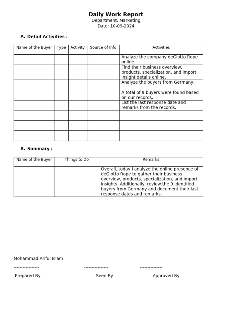 DWR_10-09-2024 | PDF