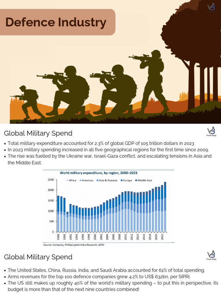 Defence Sector - Investment Theme by Vivek Bajaj | PDF
