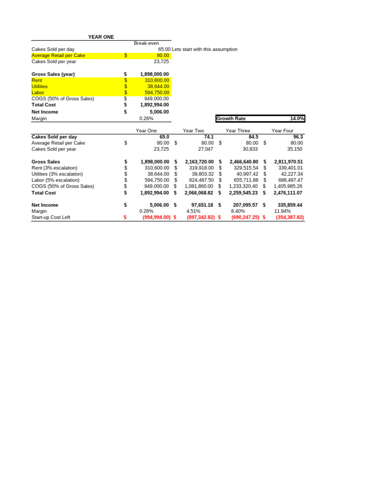 Valuation+ +excel+ +students+ | PDF | Taxes | Corporations