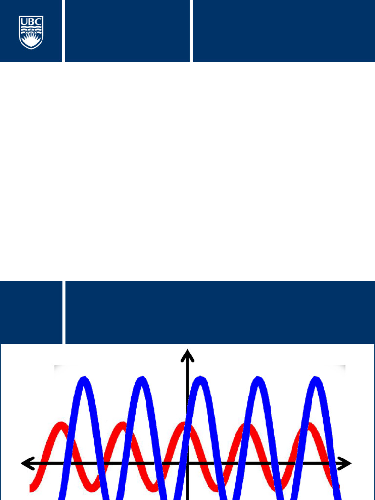 Sec Math Functions Trigtransformations | PDF | Mathematics | Science