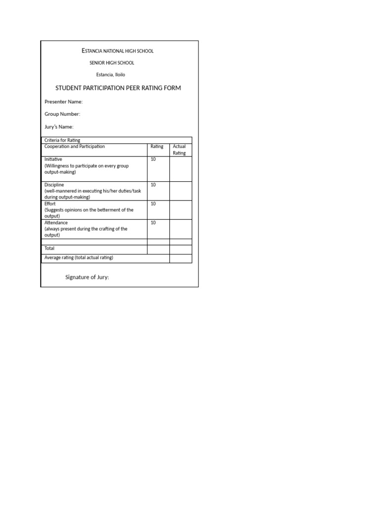 Criteria for Rating | PDF