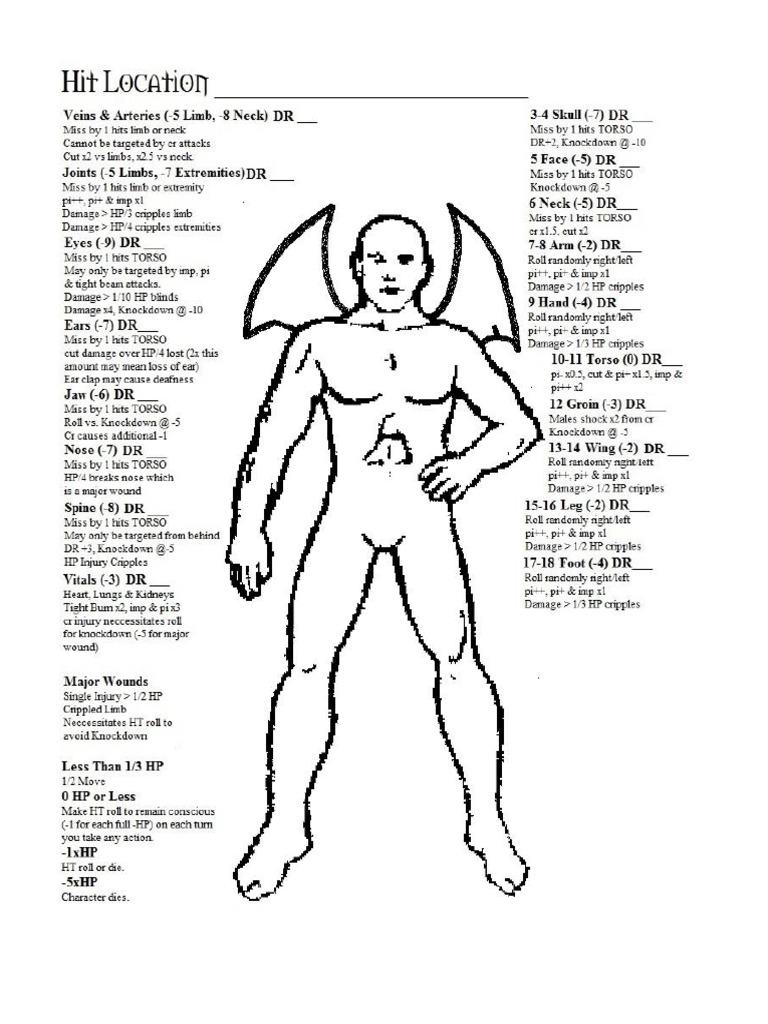 GURPS 4e Humanoid Male Winged Hit Location | PDF
