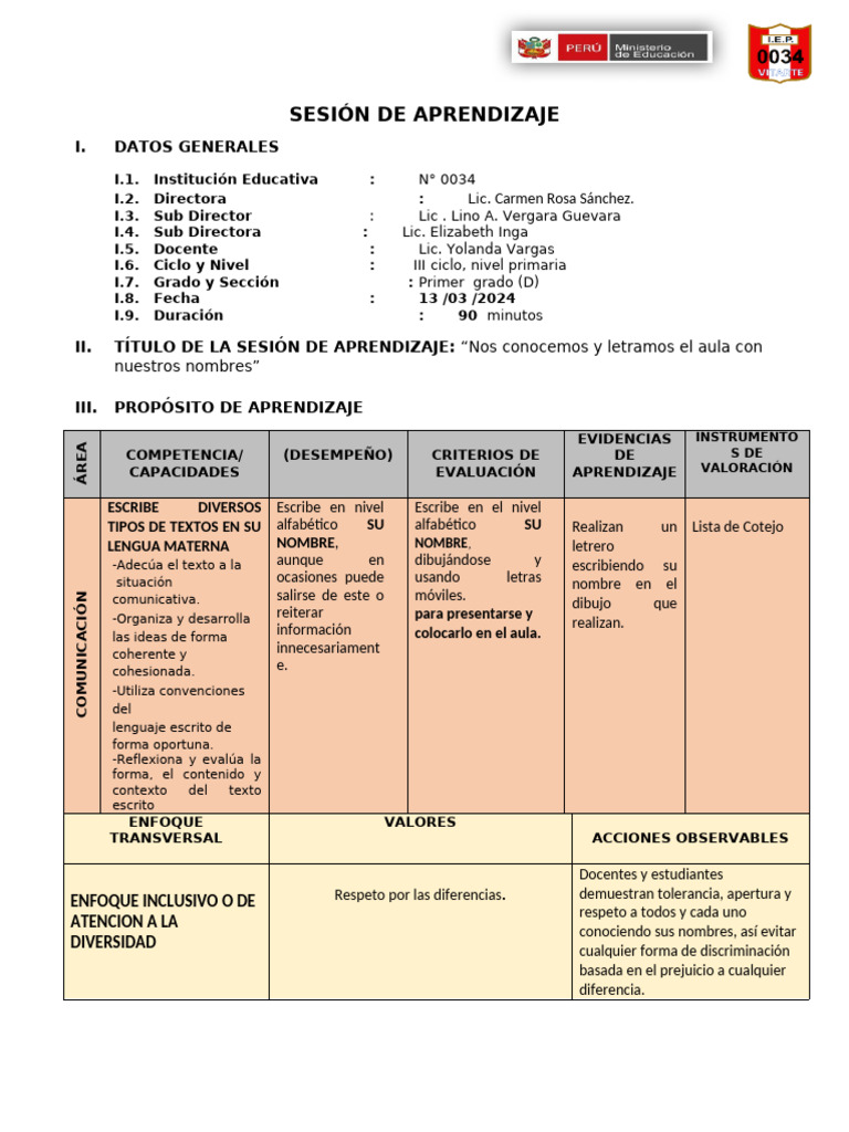 Nombres en el Aula: Aprendizaje Activo | PDF | Salón de clases ...