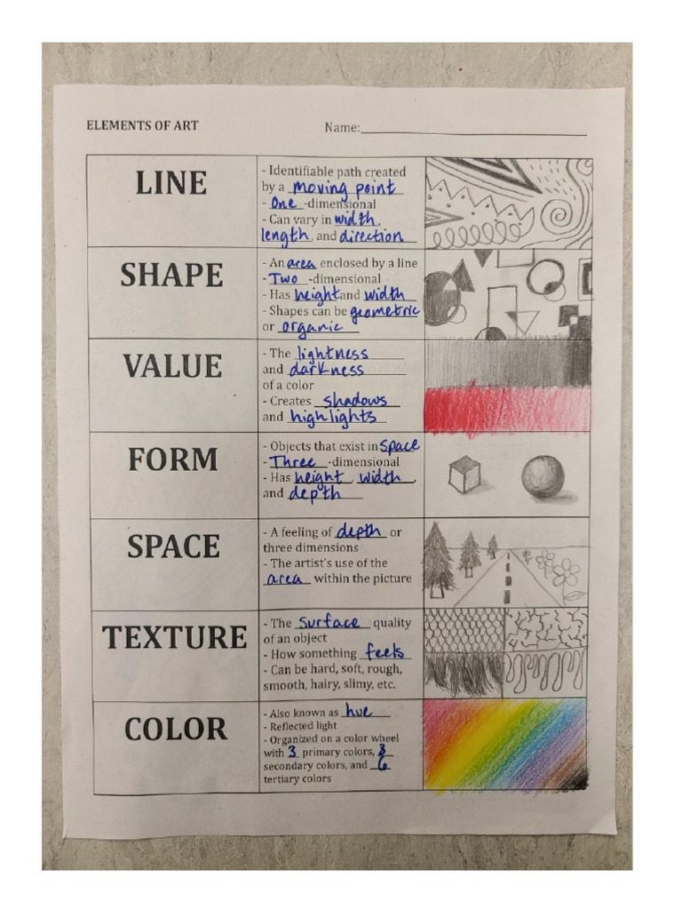 Elements+&+Principles+Notes Examples | PDF