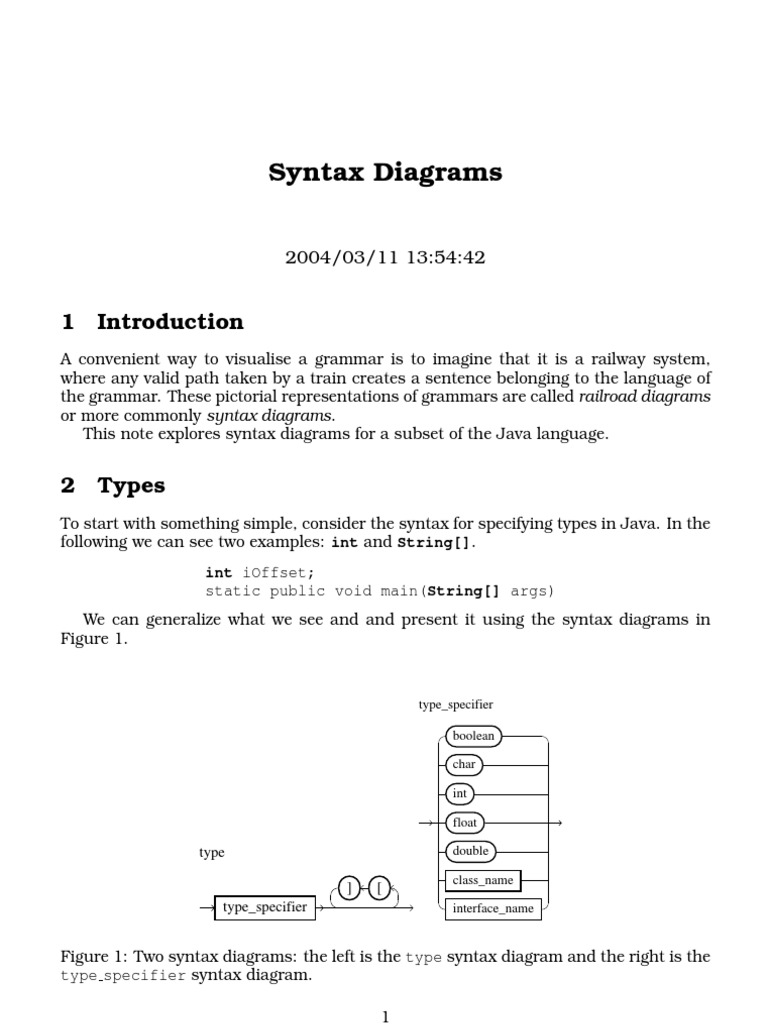 Syntax Diagrams | PDF | Variable (Computer Science) | Integer (Computer ...