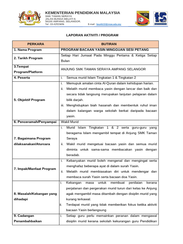 Program Bacaan Yasin Mingguan SMK | PDF