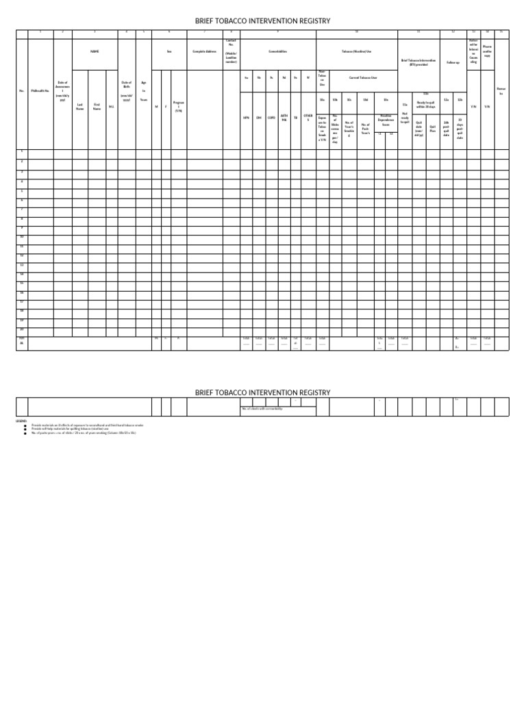Brief Tobacco Intervention Registry | PDF | Tobacco