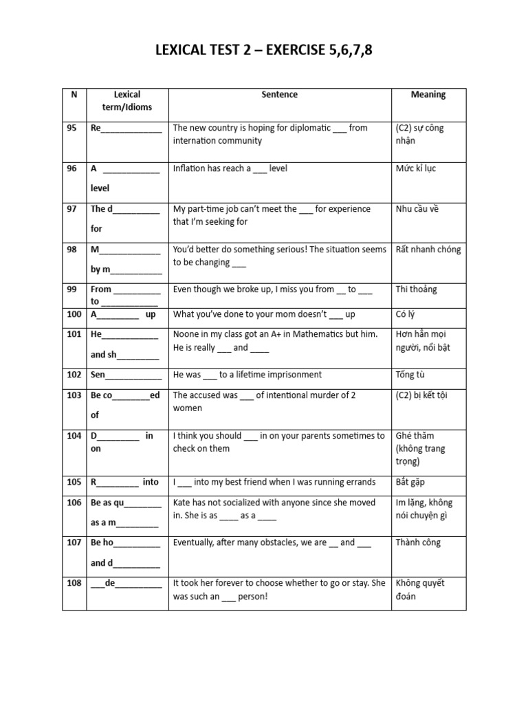 LEXICAL TEST 2 | PDF | Vietnam