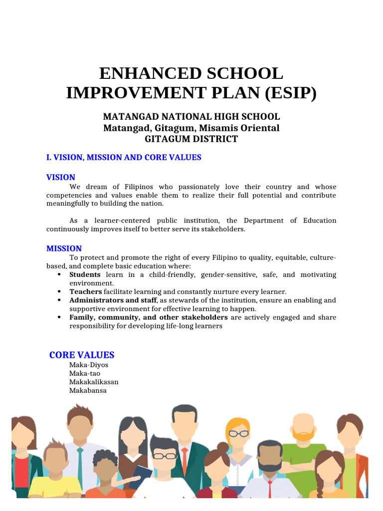 Enhanced School Improvement Plan 2025 | PDF | Natural Disasters | Hand ...