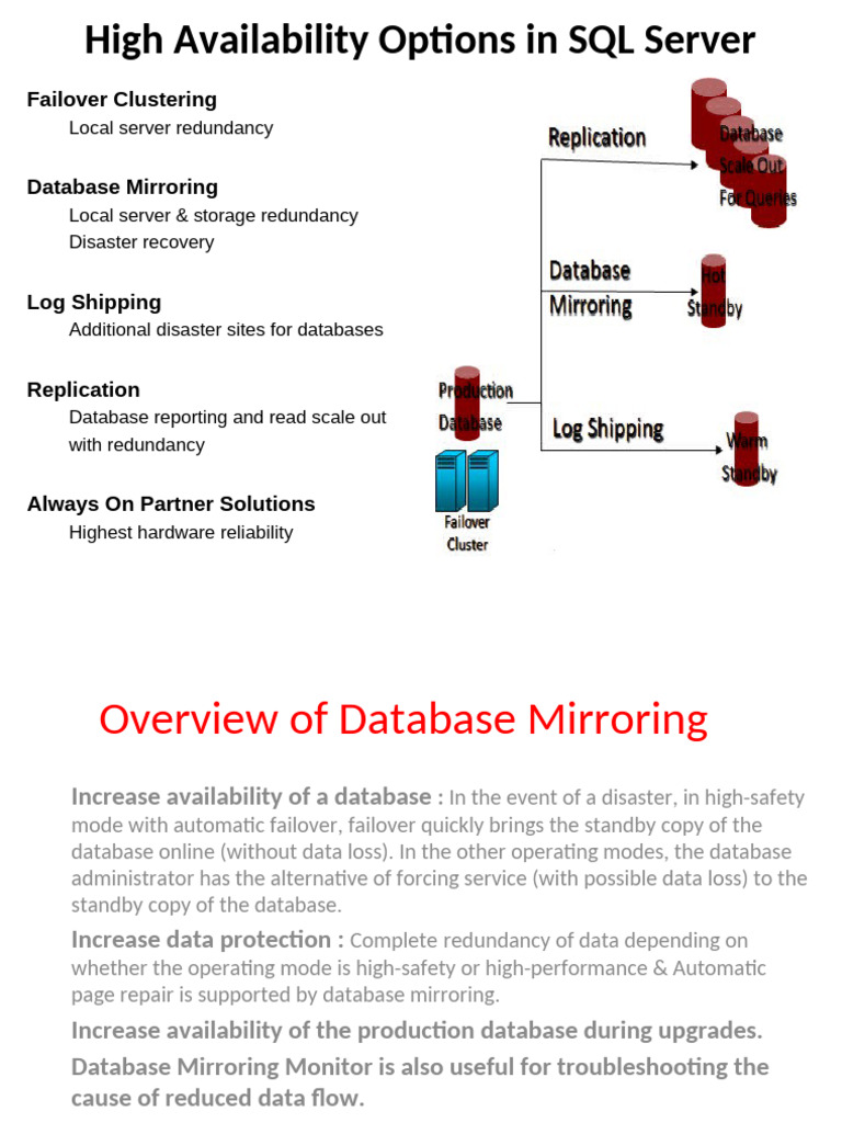 Mirroring_PPT | PDF | Databases | Microsoft Sql Server
