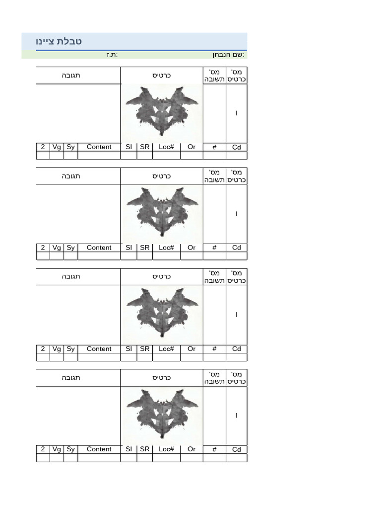 טבלת ציינון רורשאך R-pas כולל כרטיסים ותשובות | PDF
