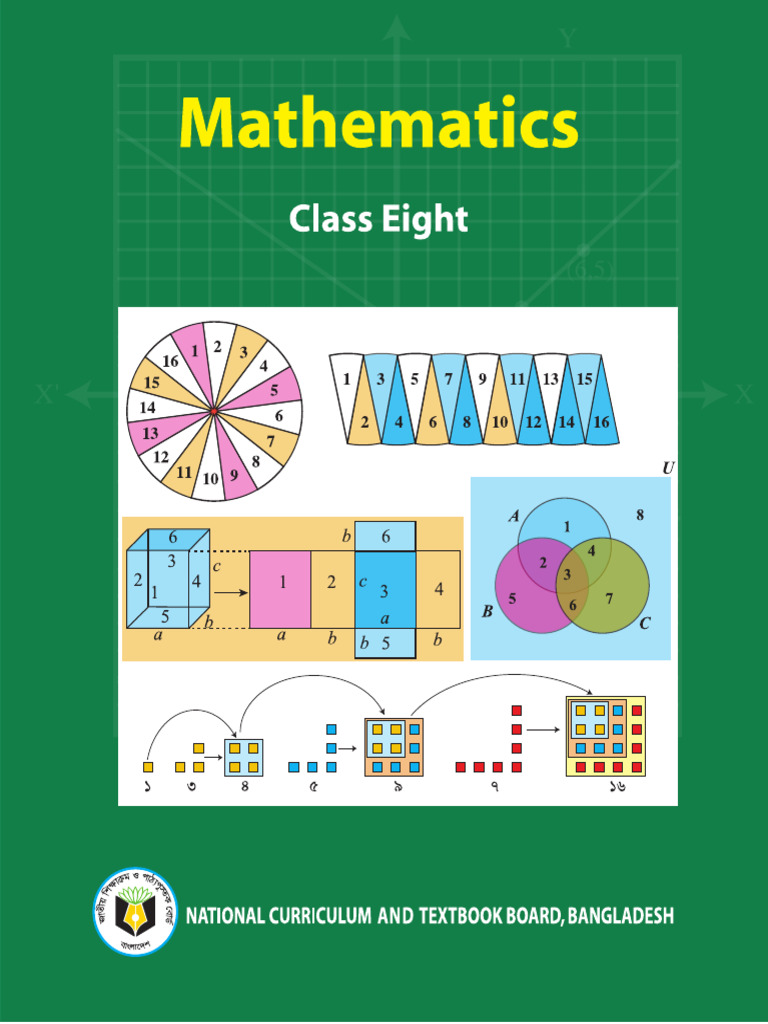 Math 8 Class 2018 | PDF