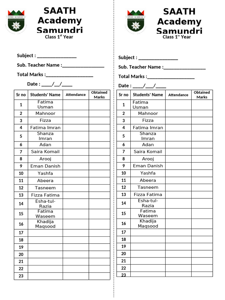 1st Year Biology Sir Taimoor | PDF