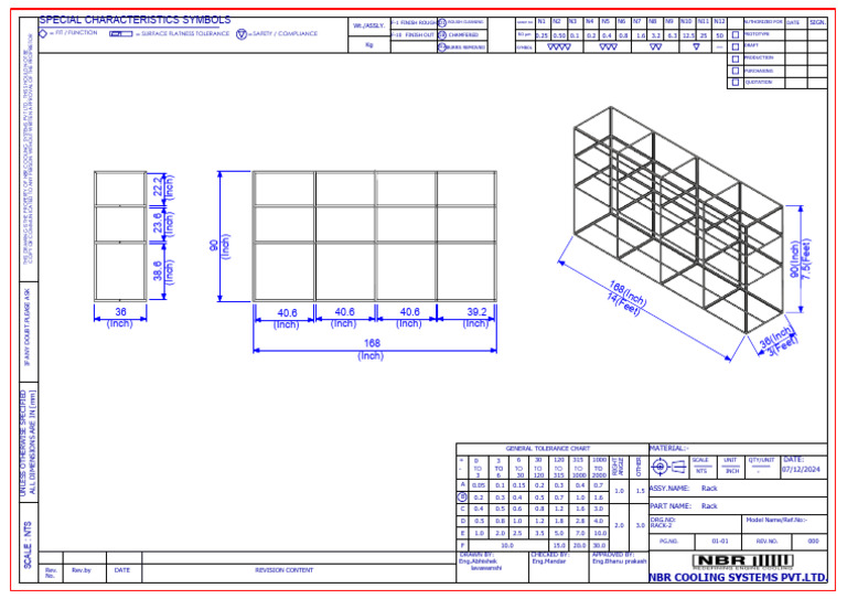RACK-2 | PDF