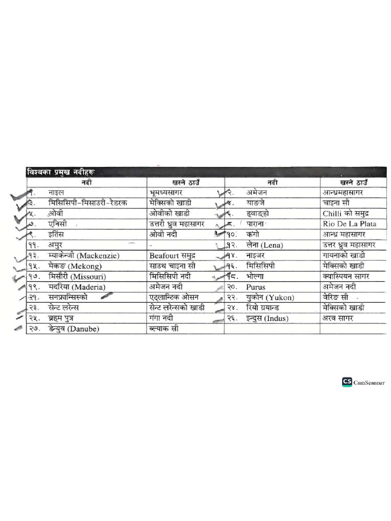Camscanner 12 25 2024 17 40 2 page 0001 pdf